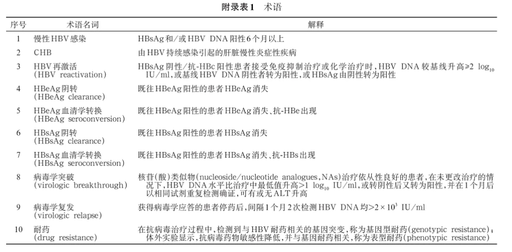 慢性乙型肝炎防治指南（2022年版） - 洞健